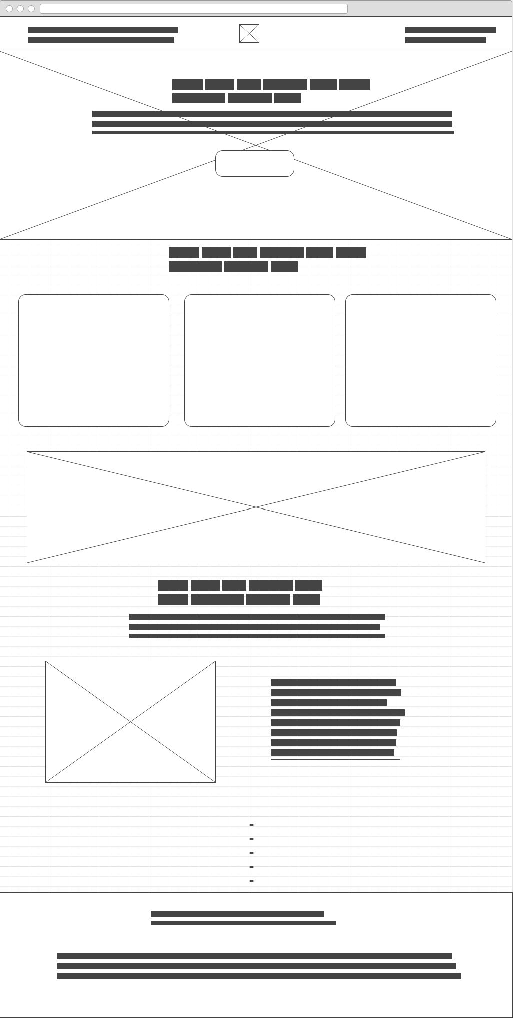 Wireframe of squareup.com